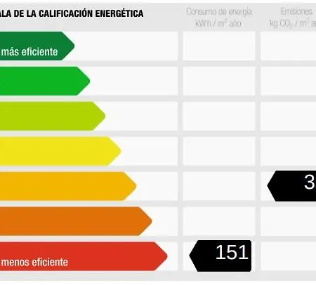 Appartamento Mocan Perfect